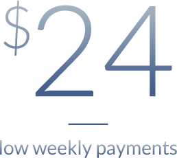 Financing with Low Weekly Payments - Brighter Image Lab brighter image lab q and a